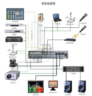 從電教室到VR沉浸式教學課堂 計算機系統服務助力學?？萍冀虒W革新