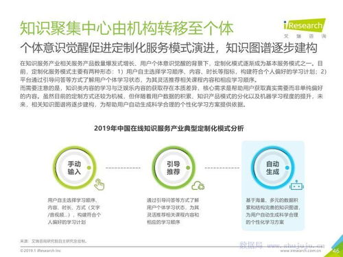 艾瑞咨詢《2019年中國互聯網發展全瞻》 洞察趨勢，賦能未來